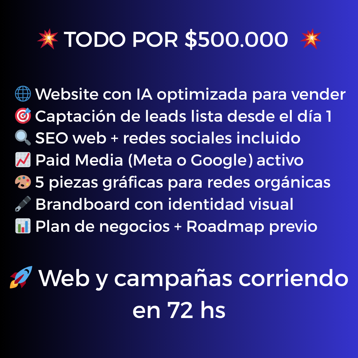 Business Plan Completo