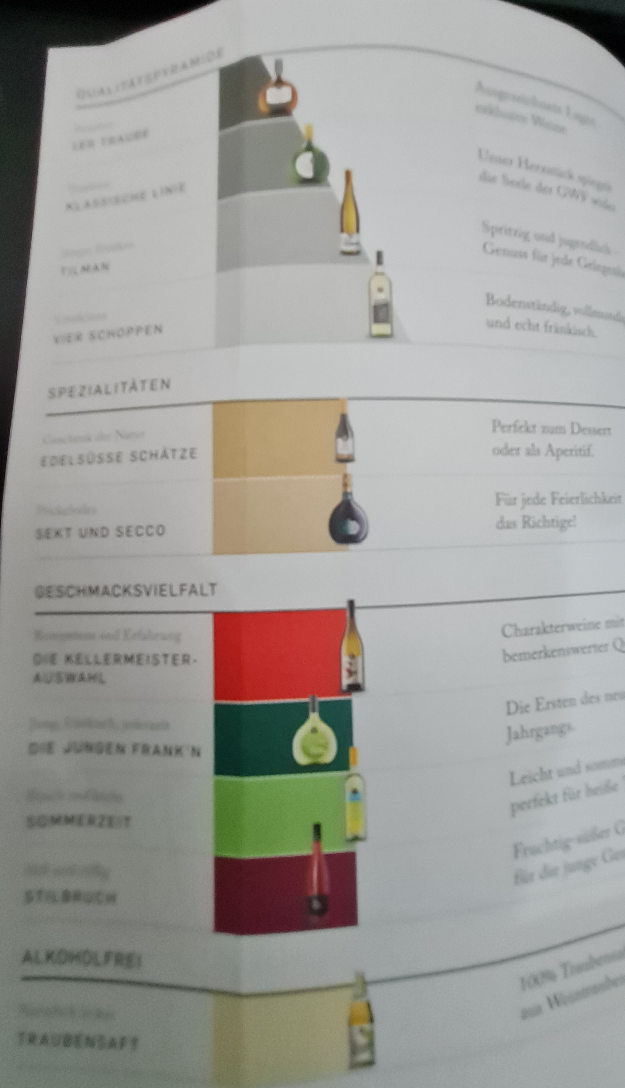 diverse Frankenweine vom Winzerkeller Stetten