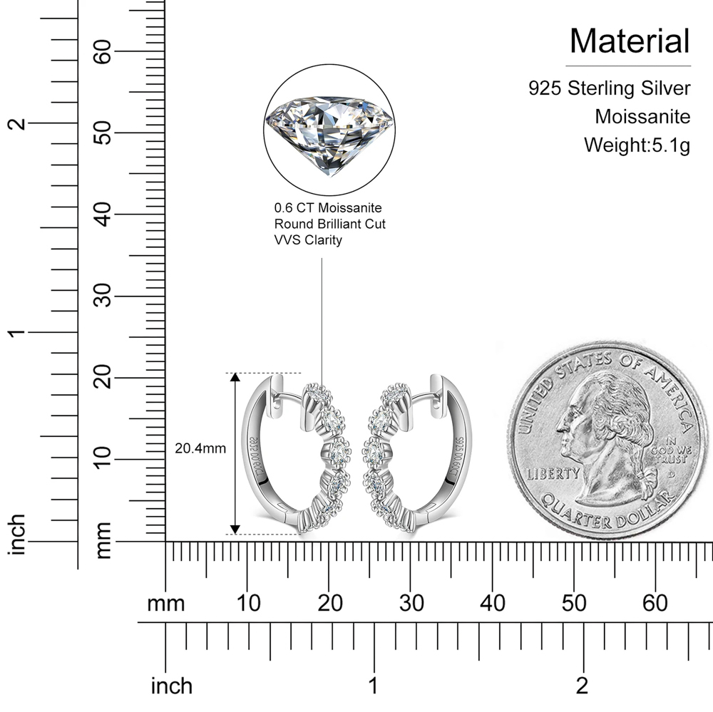 The Celina Hoops™ – 3.6ctw D Color VVS1 Moissanite Hoop Earrings for Women in 925 Sterling Silver