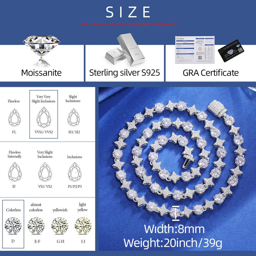 Altair Reign™ – 925 Sterling Silver Two-Tone Moissanite Star Tennis Chain Necklace with VVS1 Round Stones, GRA Certified