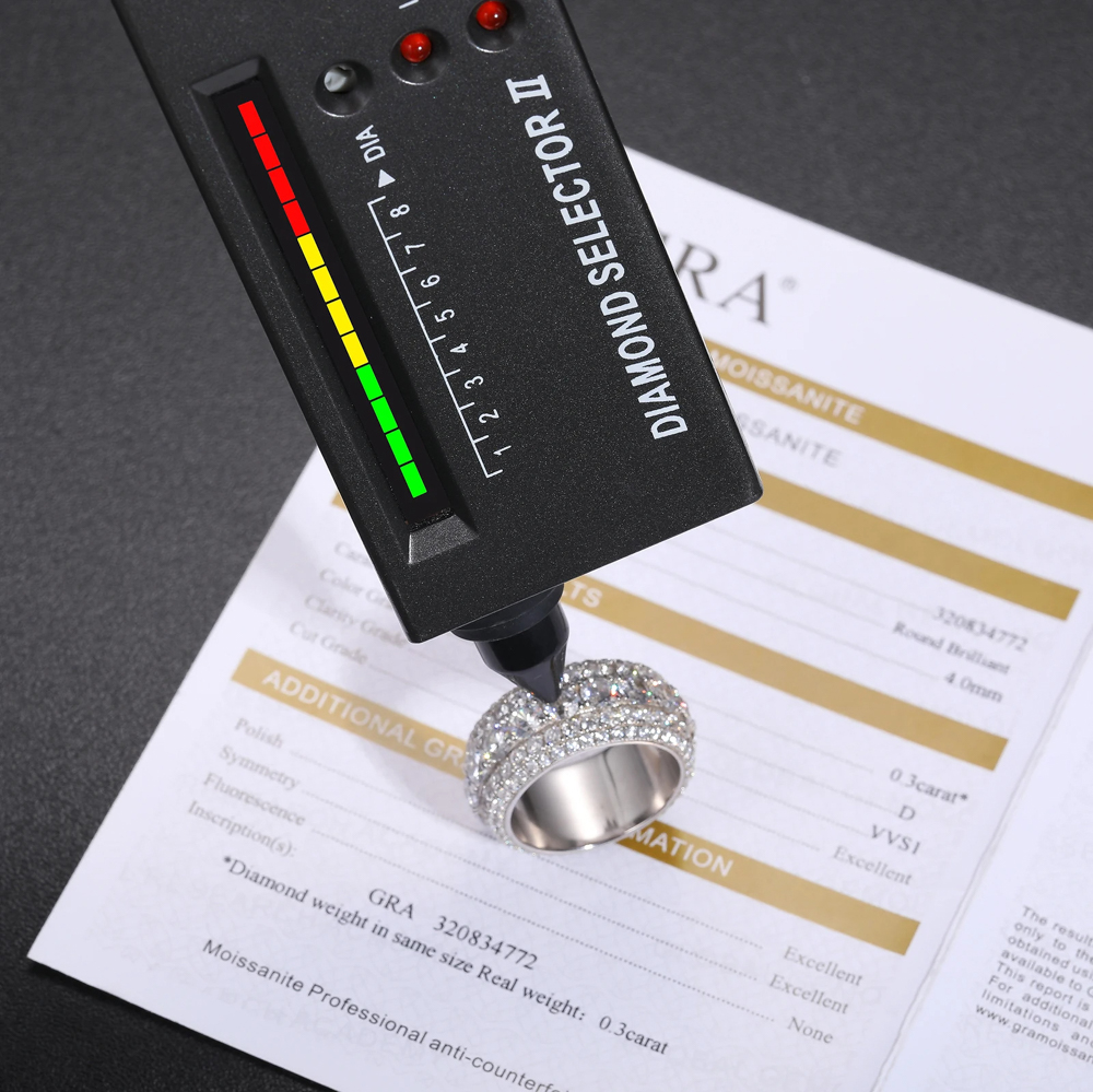 The Aurion Halo™ – Triple Row Moissanite Eternity Ring in 925 Sterling Silver or Gold Finish with Full Iced Design