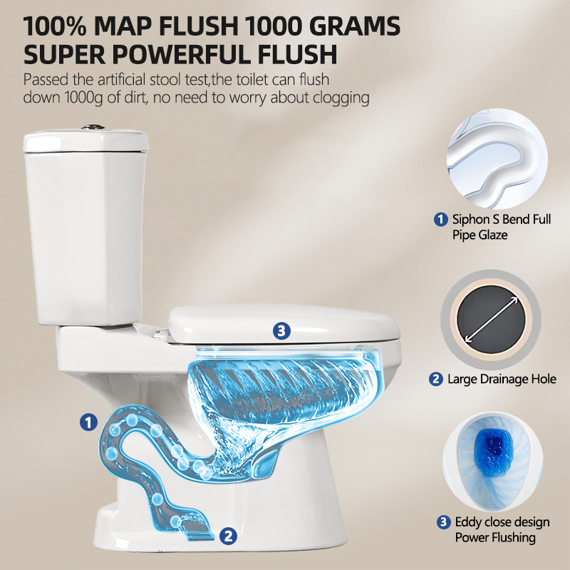 Model Rimless Closed Couple Wall Two Piece Ceramic Toilet Bowl Seat with Soft Close Seat