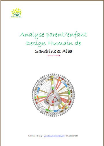 Analyse Human Design enfant/parentalité