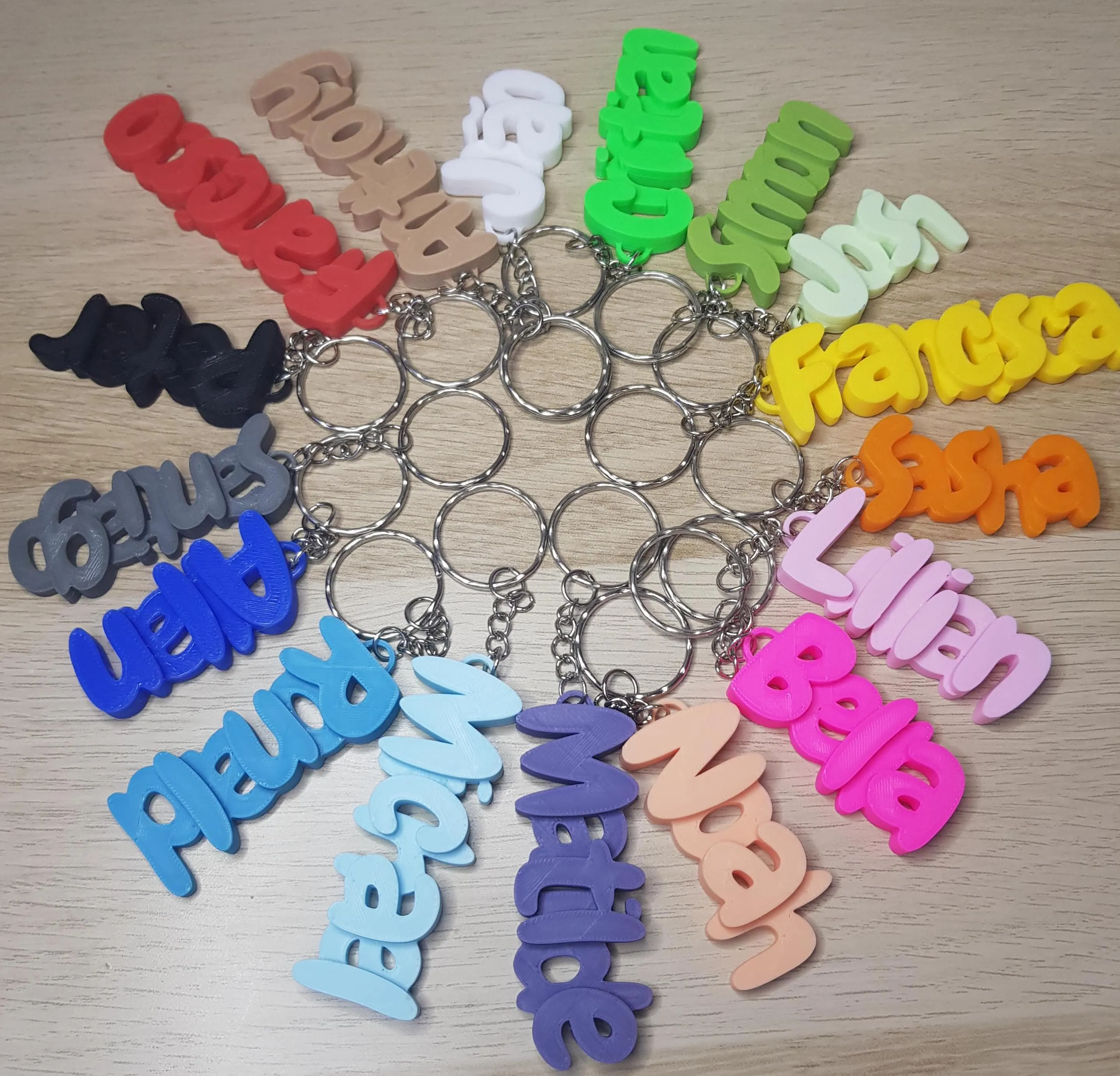 Nome do porta-chaves personalizado