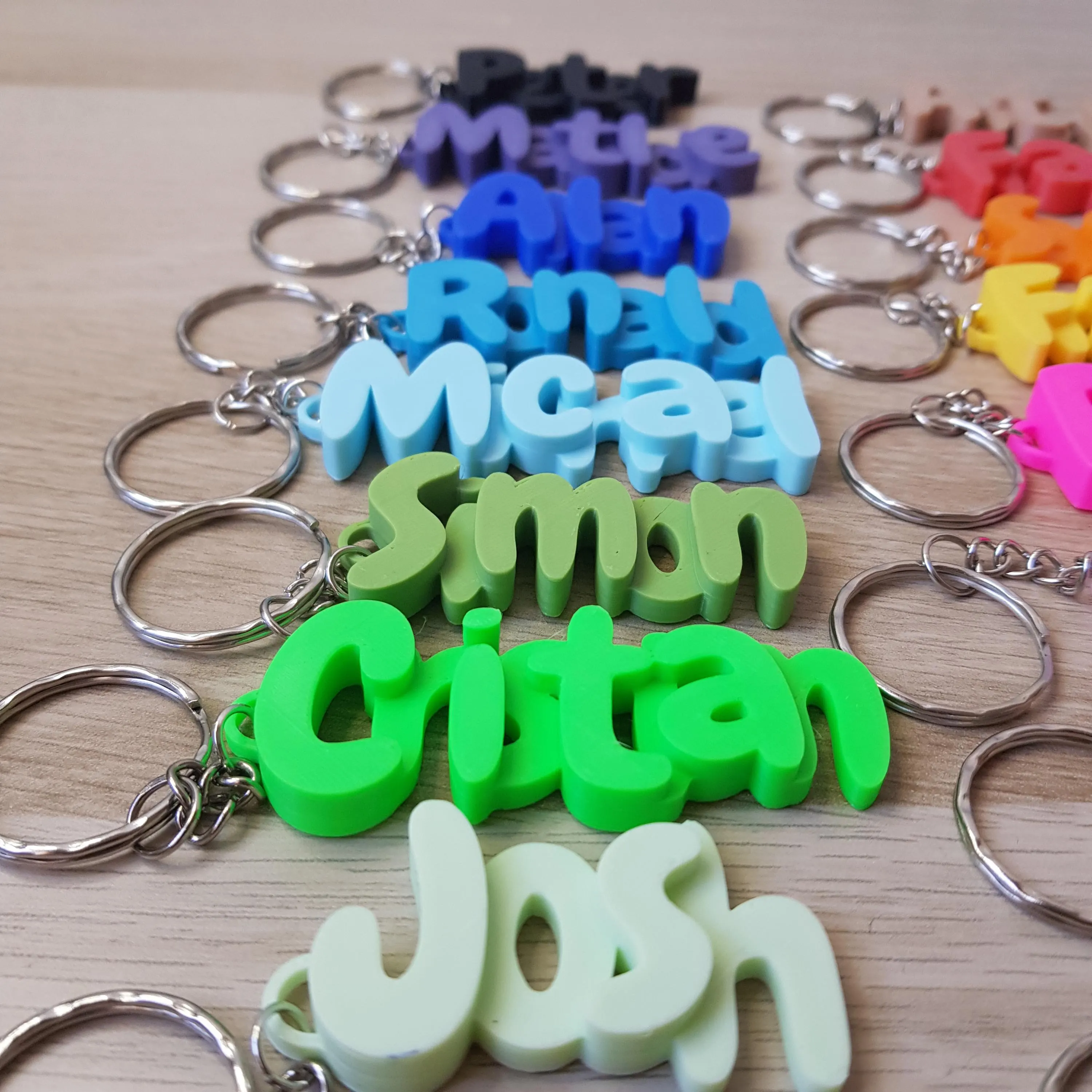 Nome do porta-chaves personalizado