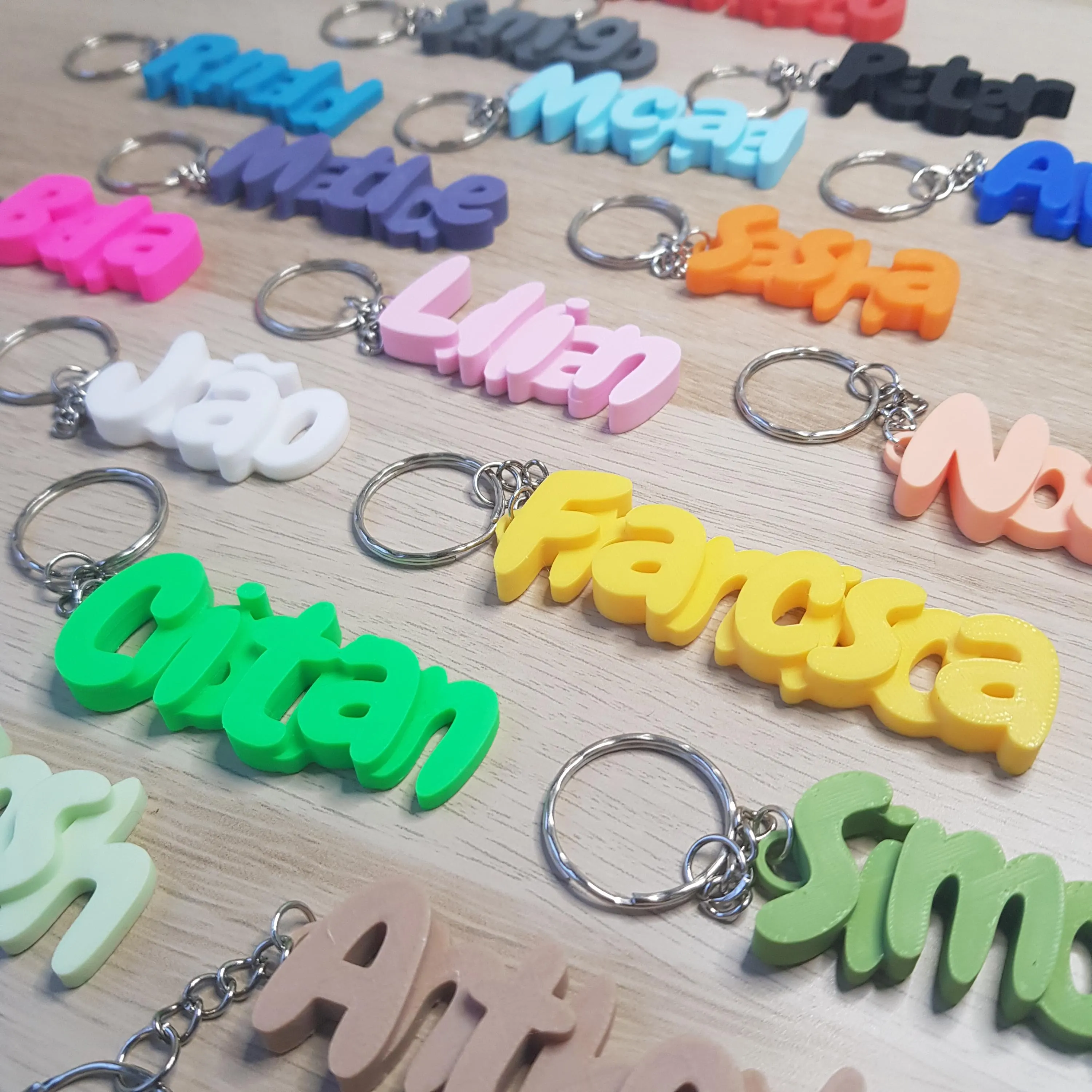 Nome do porta-chaves personalizado