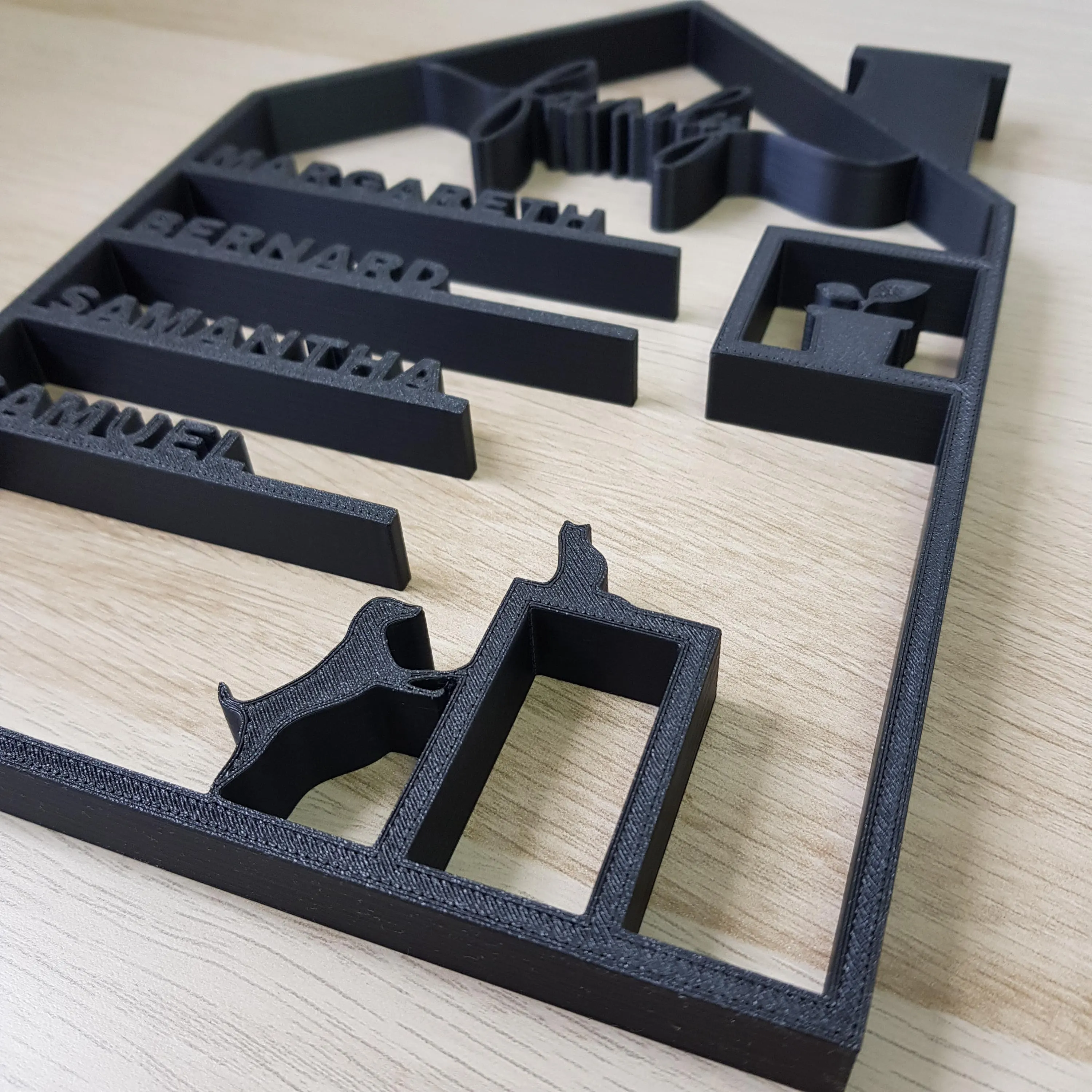 Casa personalizada com nomes individuais