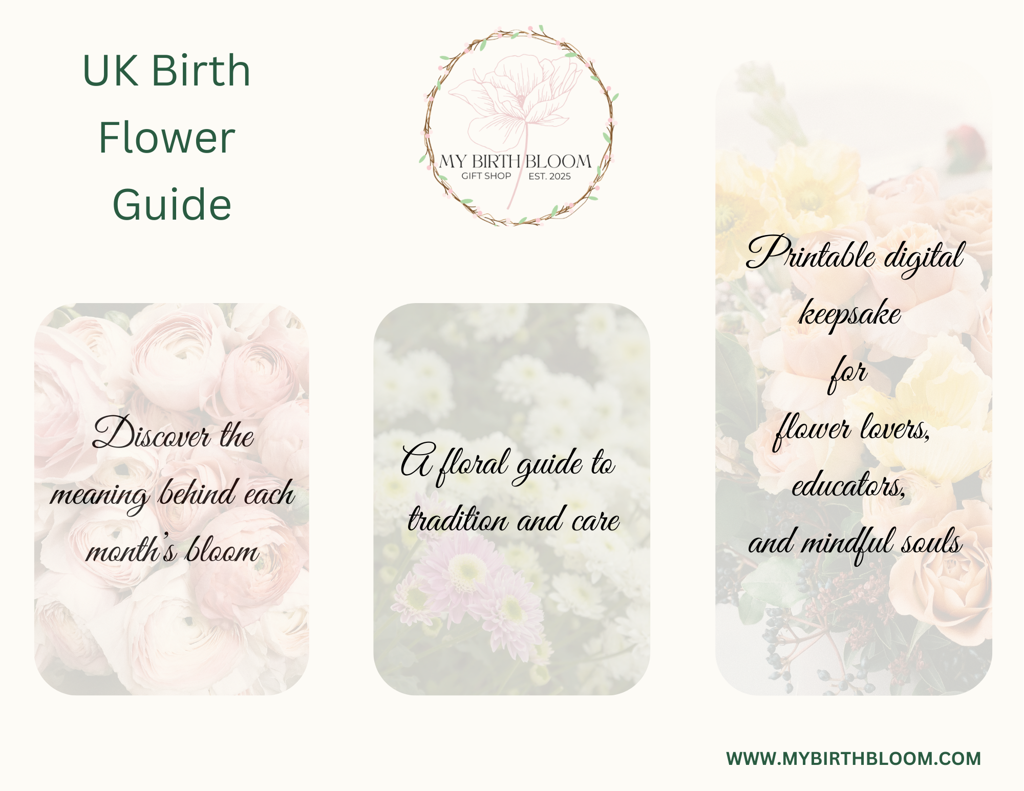UK Birth Flower Guide – Printable Digital Download