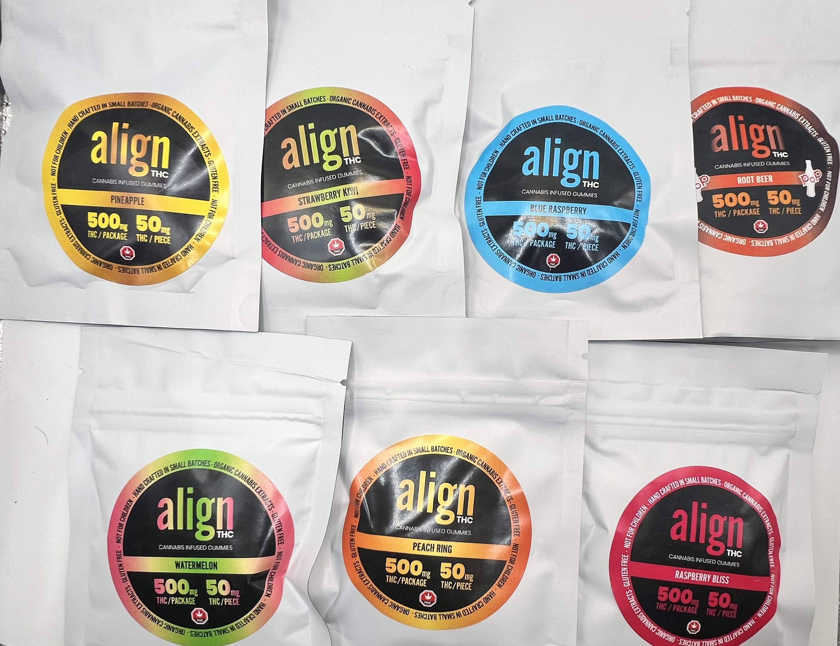 ALIGN THC CANDY
