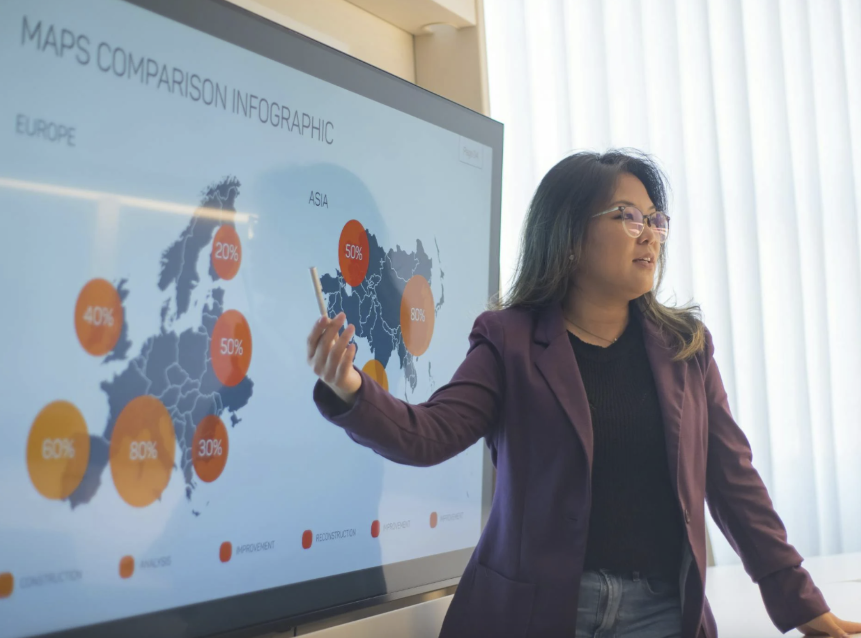 The Analytical: Audience Analysis & Persona Profiling Package