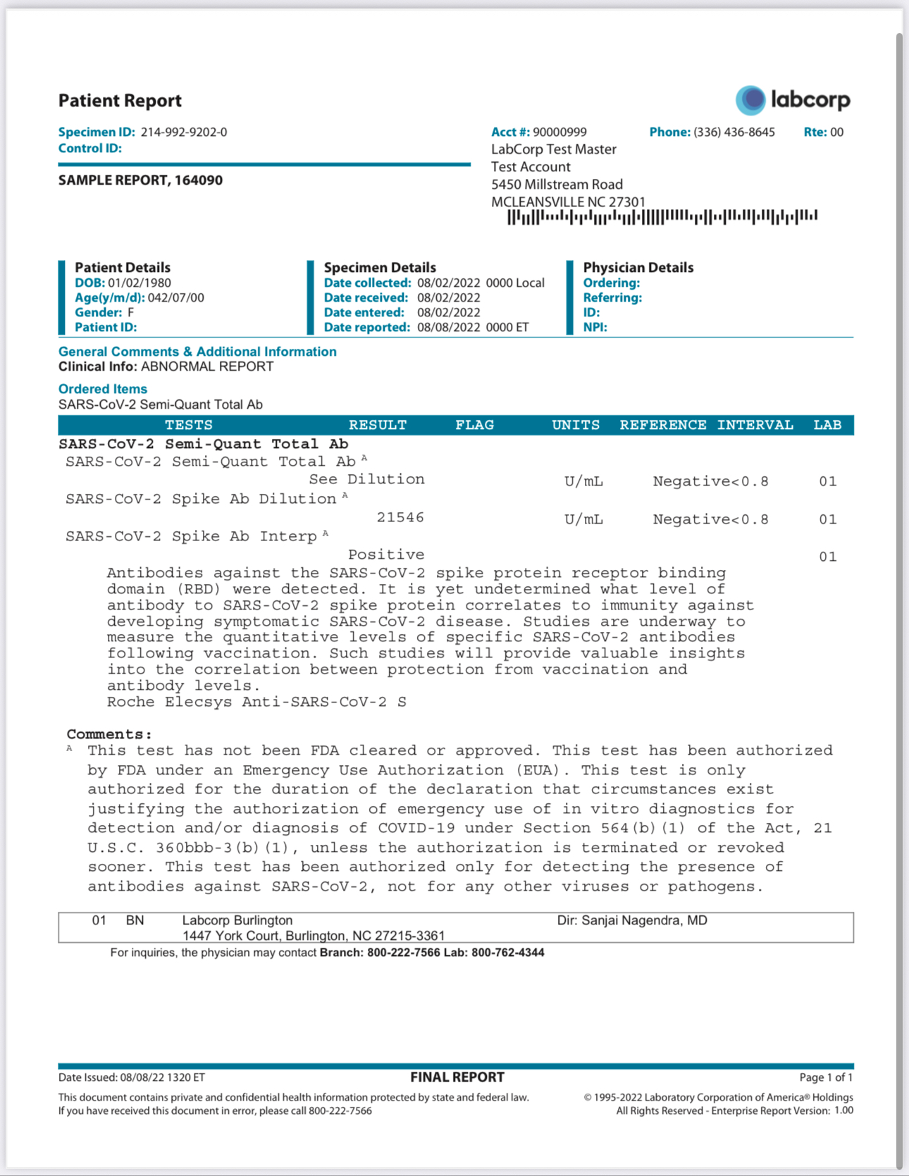 Spike Protein Antibody Package + Report