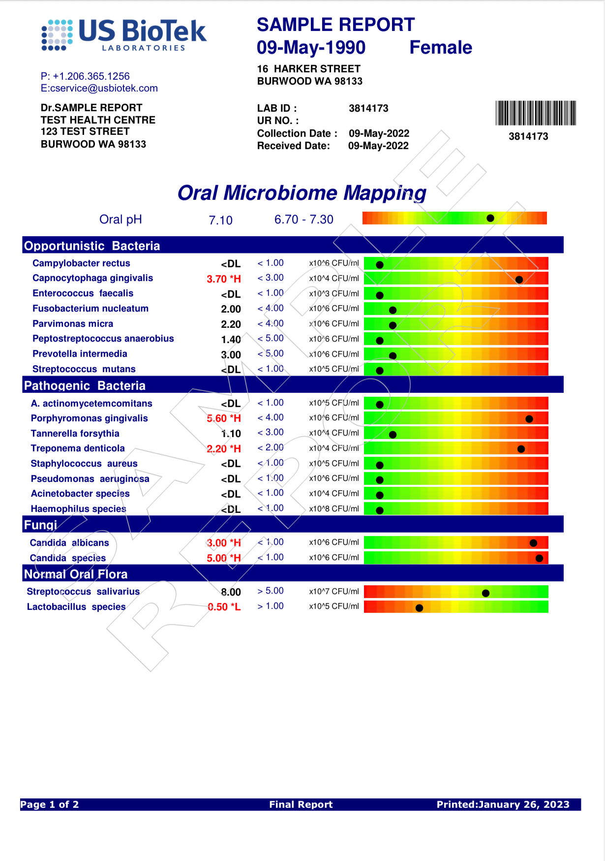 Oral Microbiome Profile Home Test 
