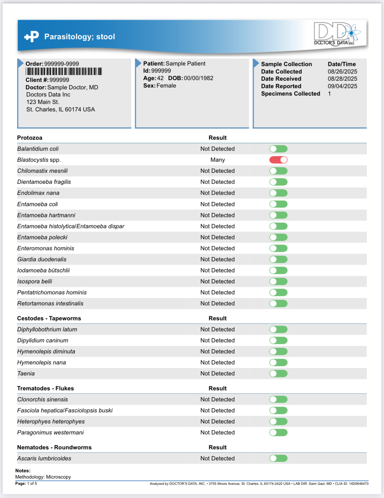 Parasite Profile Home Test