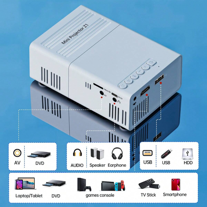 Projecteur LED