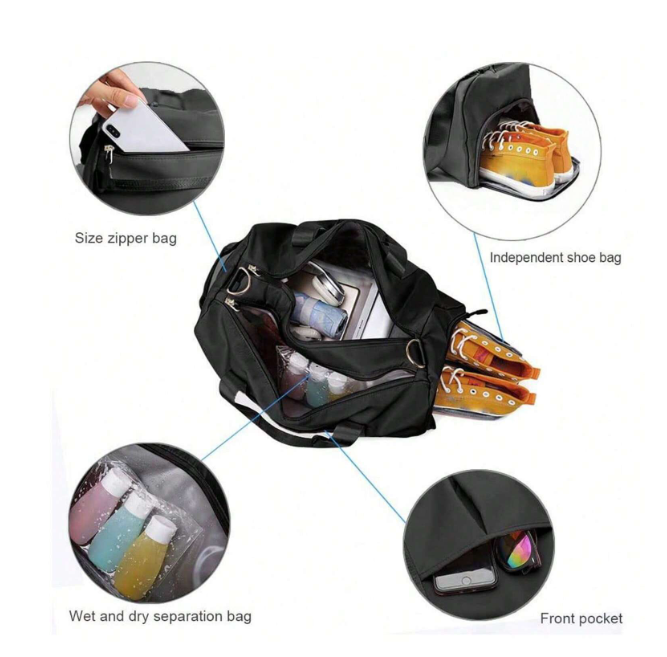 Sac de sport tendance