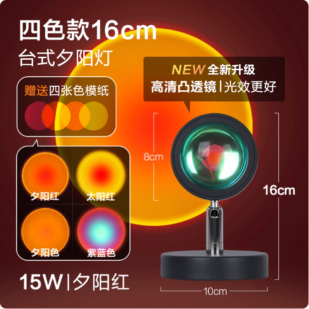 Lampe projecteur LED