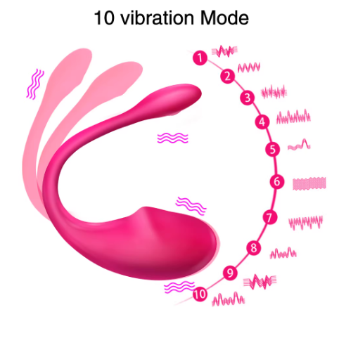 Vibromasseur connecté