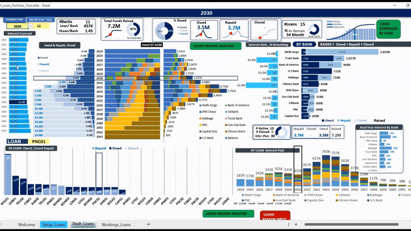 Excel Loan Portfolio Tool
