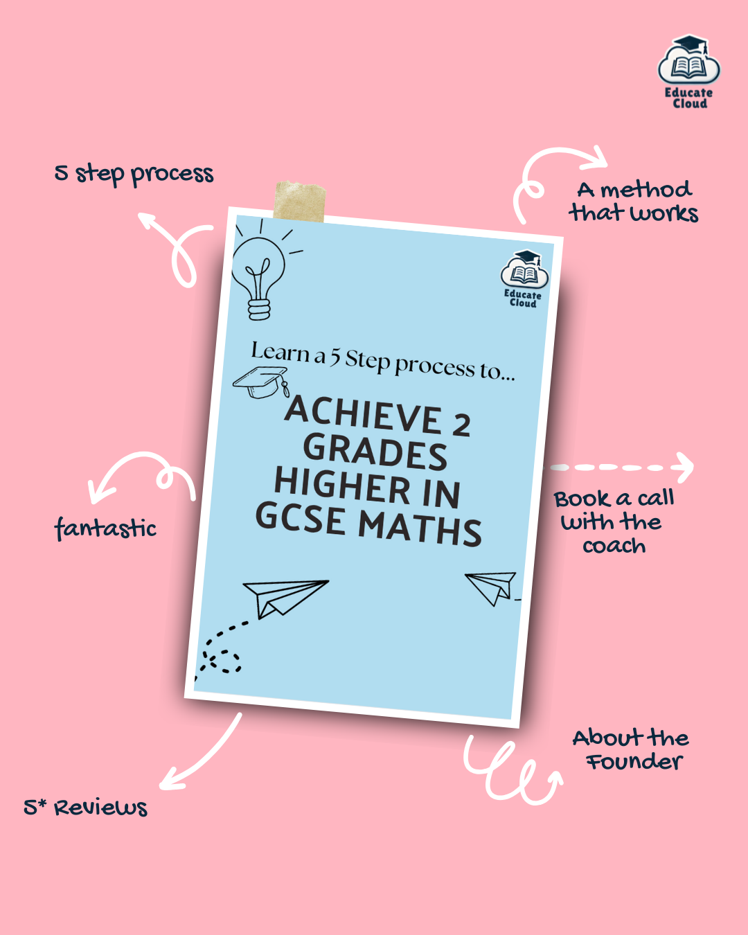 GCSE Maths Improvement Guide