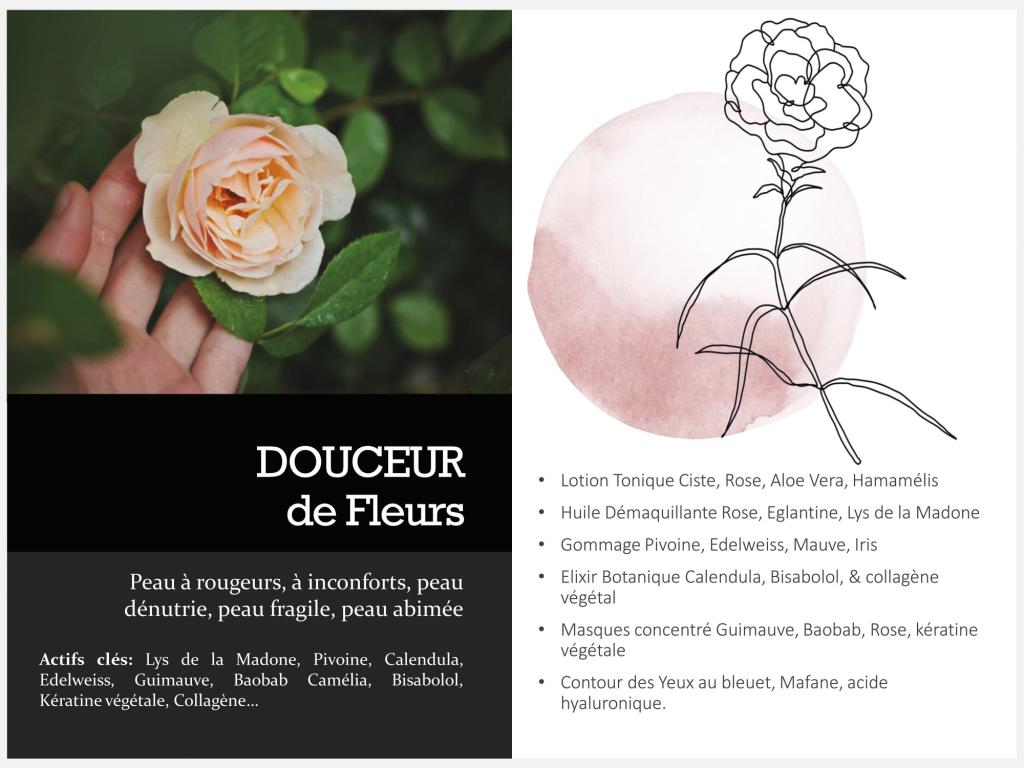 Sérum Douceur
