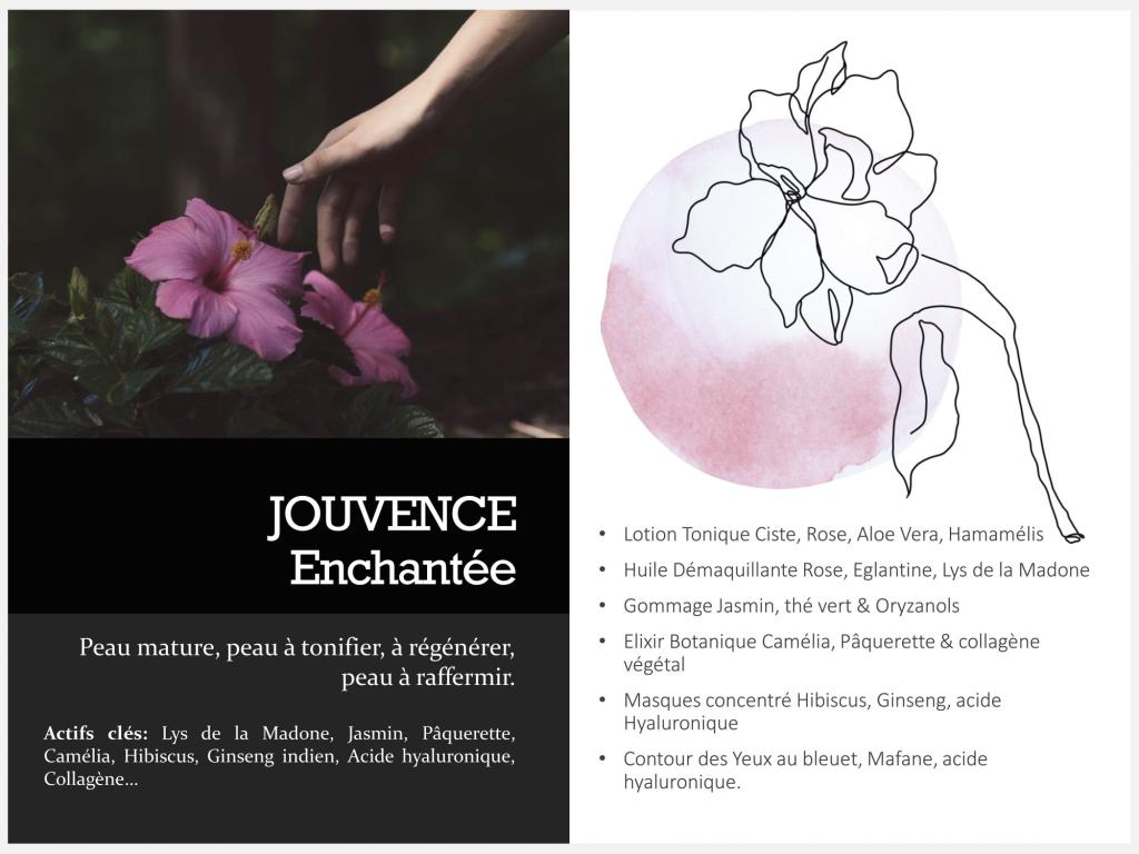 Pack Soin Jouvence Enchantée