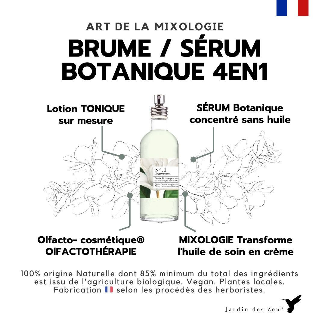Mixologie Botanique N°2 Douceur