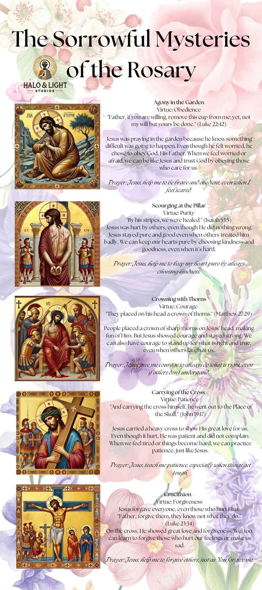 The Complete Rosary Mysteries Infographic