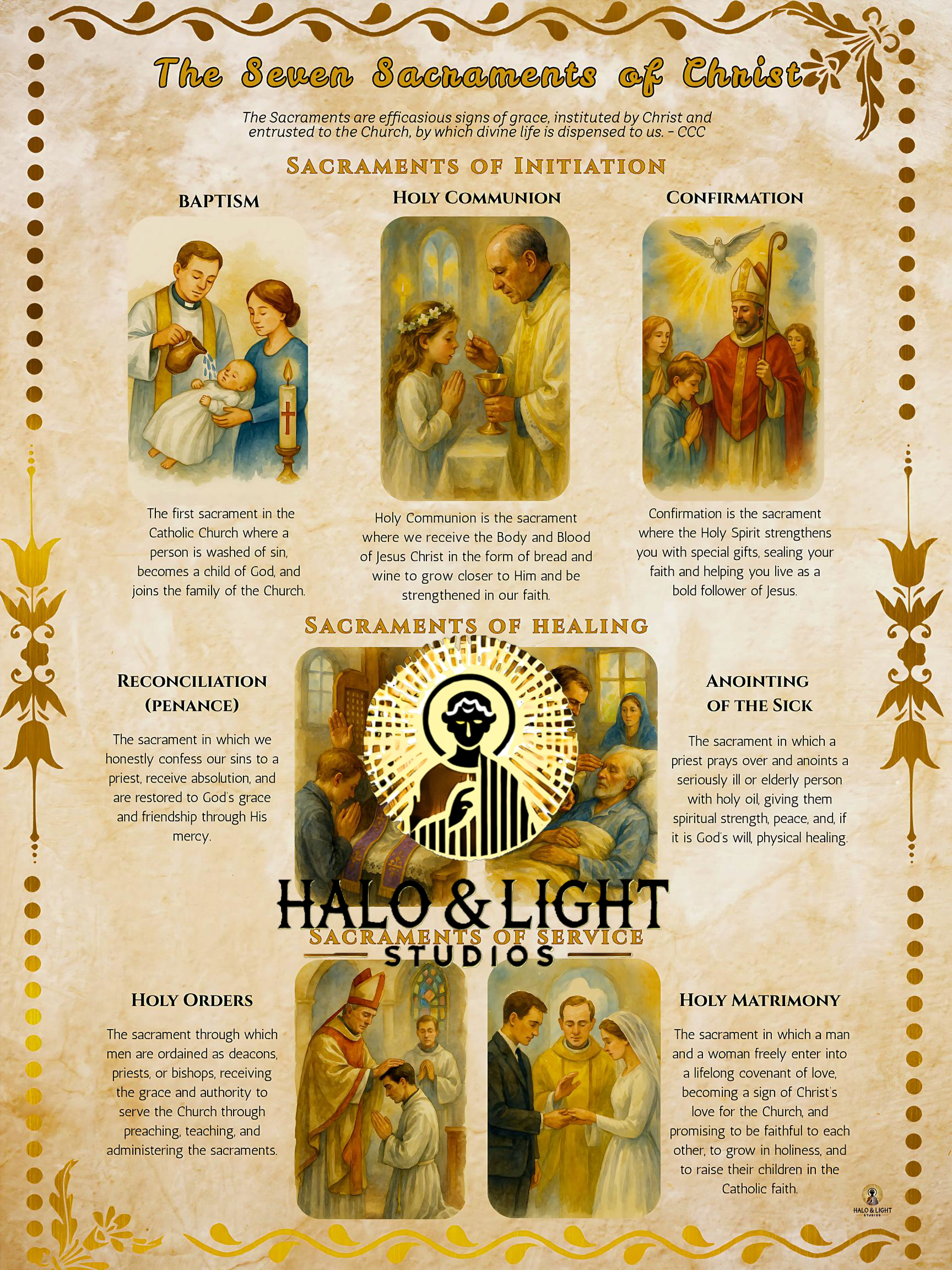 The Seven Sacraments of the Catholic Church | Catechism Teaching Charts