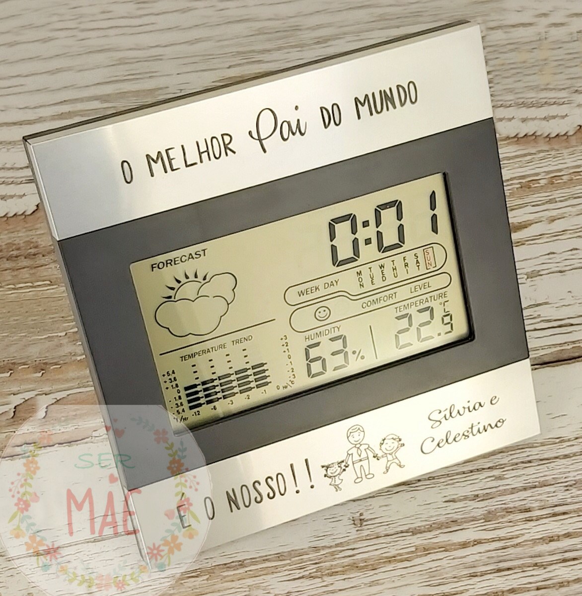 Estação Metereológica Personalizada