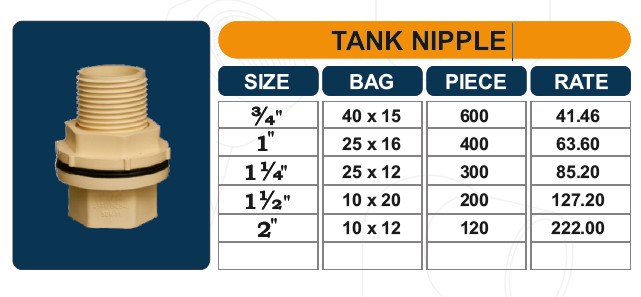 Tank Nipple