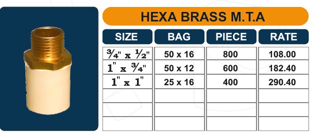 Hexa Brass M.T.A