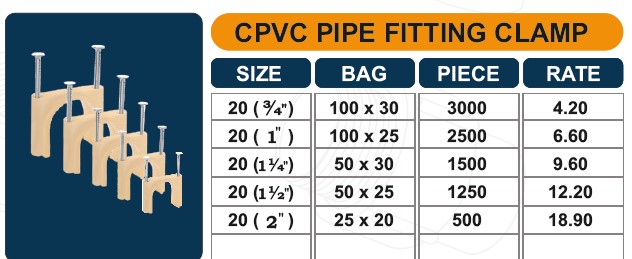 CPVC Pipe Fitting Clamp