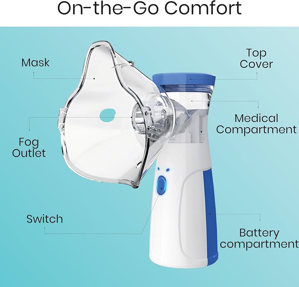 Portable Nebulizer