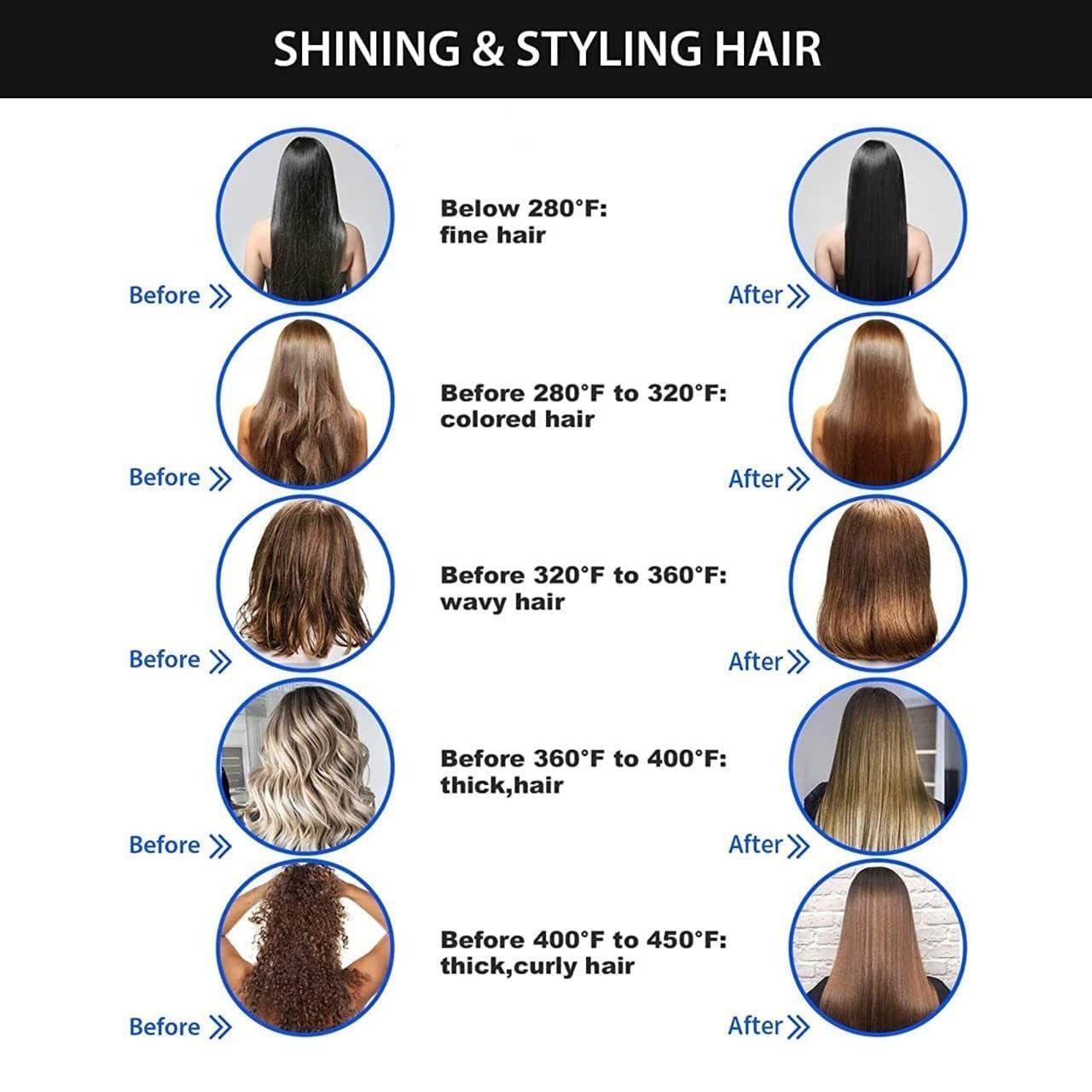 Electric Hair Straightening Brush