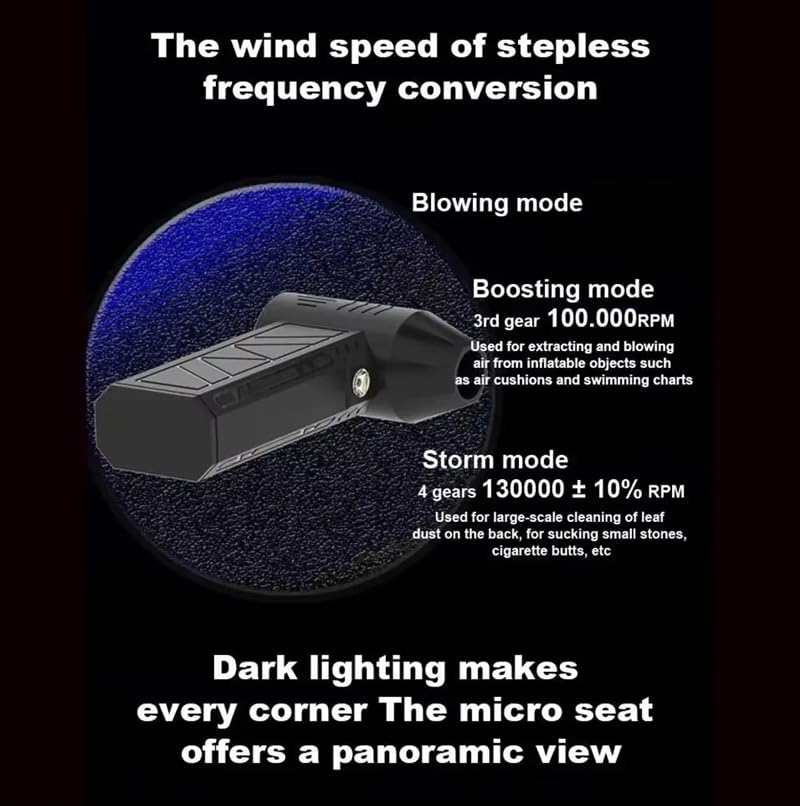 High-Speed Handheld Blower
