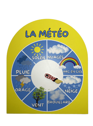 La Météo