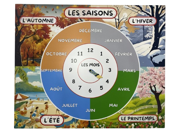 Le Mois et Saisons