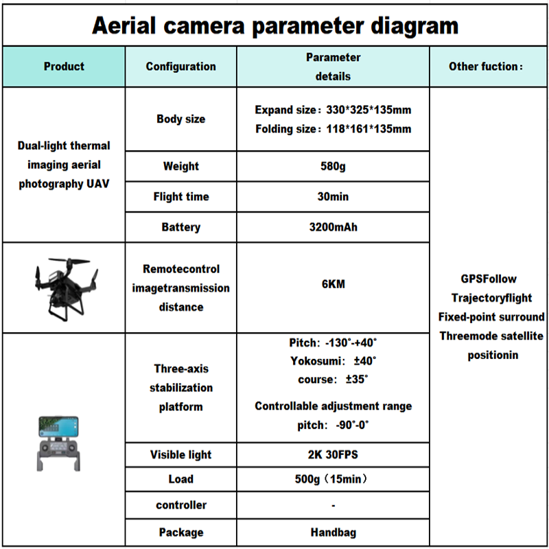 Dual-light thermal imaging aerial drone