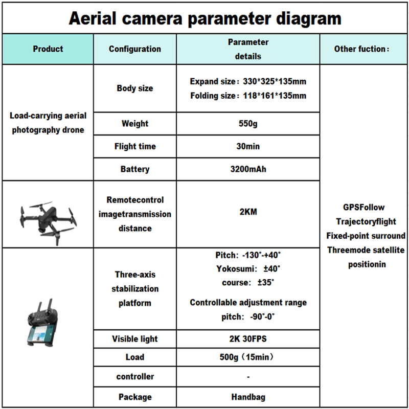 Load-carrying aerial photography drone