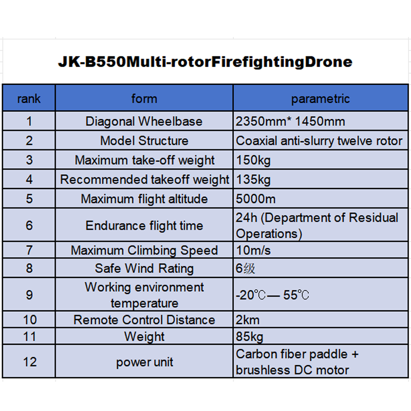 JK-B550Multi-rotorFirefightingDrone