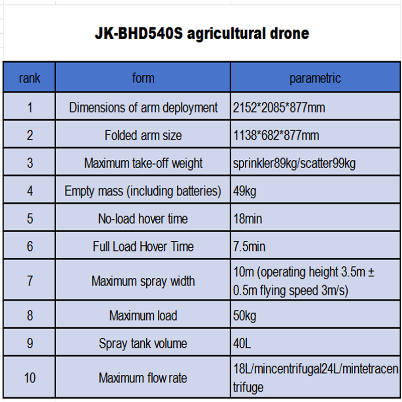 JK-BHD540S agricultural drone
