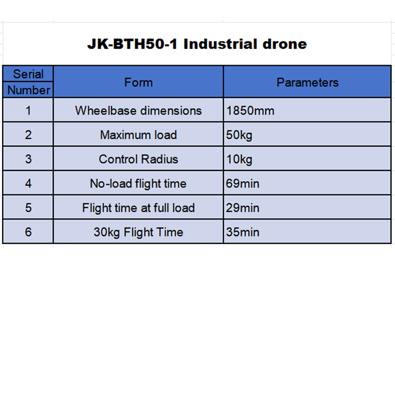 JK-BTH50-1 Industrial drone