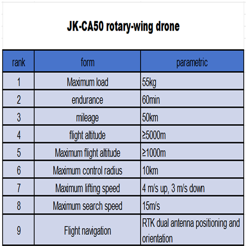 JK-CA50 rotary-wing drone
