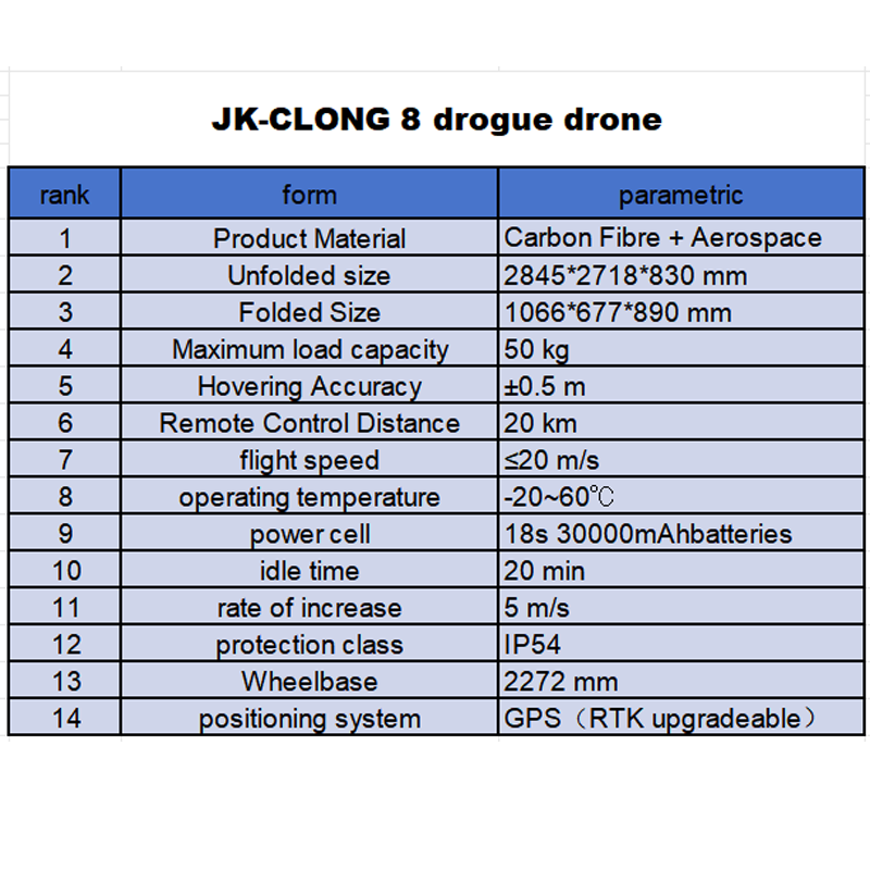 JK-CLONG 8 drogue drone