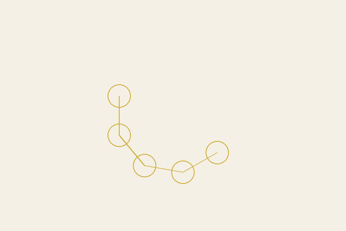 La séance de Décodage Personnel