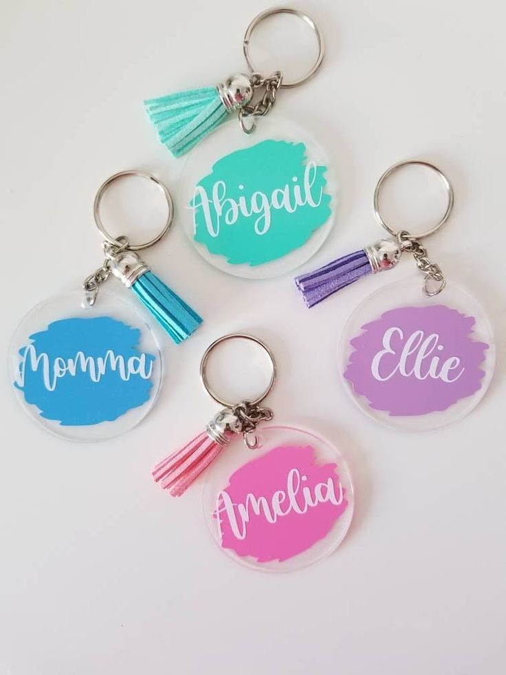 Llavero personalizado