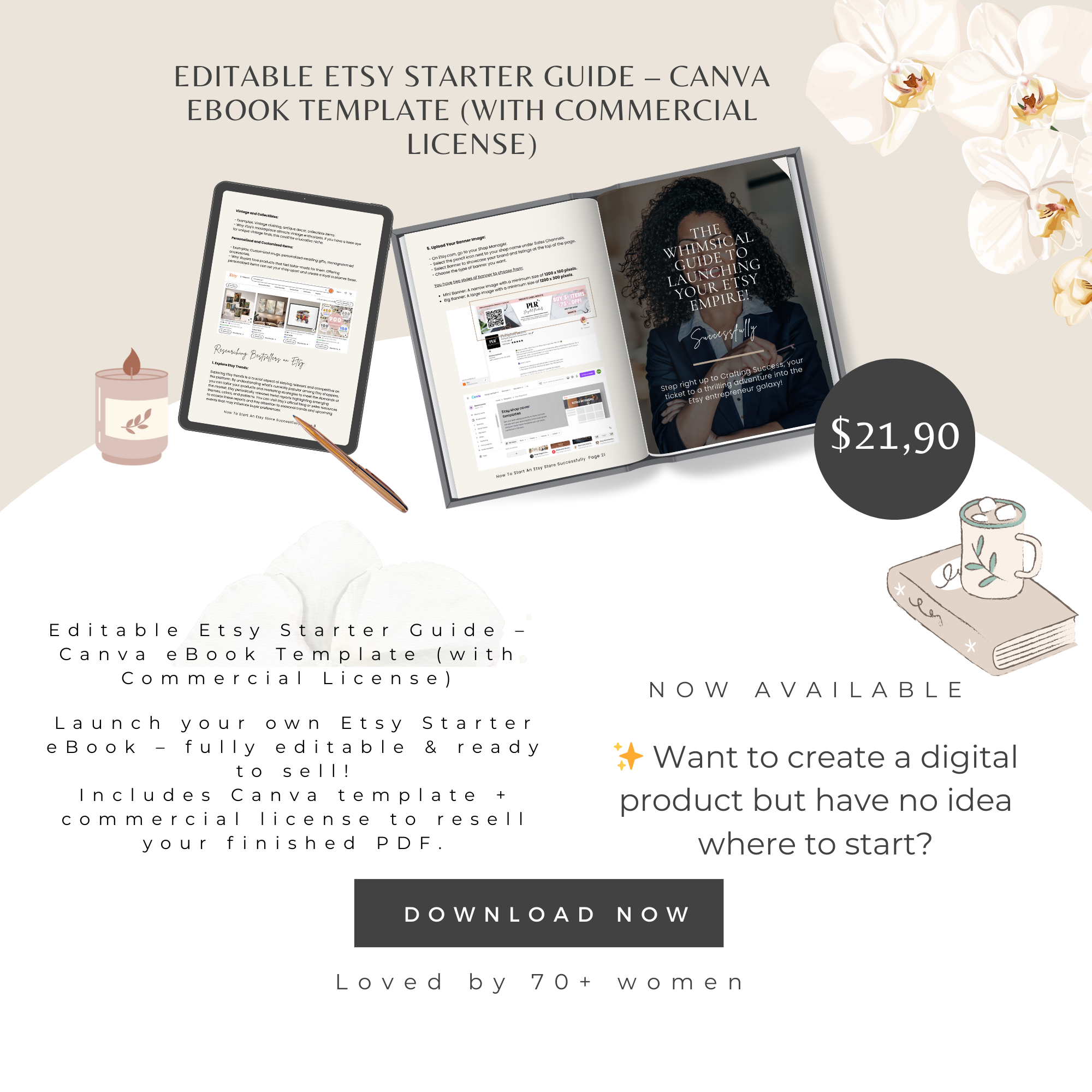 Editable Etsy Starter Guide – Canva eBook Template + Commercial License Launch your own Etsy Starter eBook – no writing, no design skills needed!