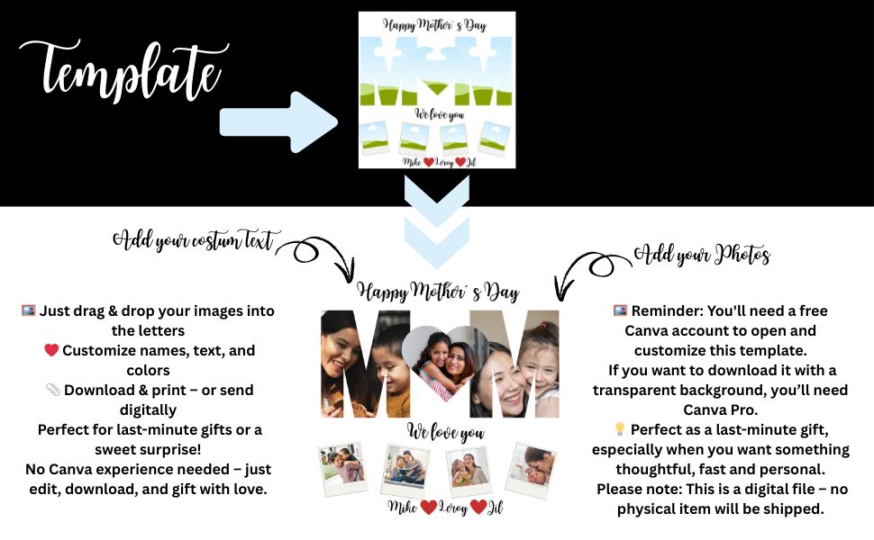 Mother's Day Photo Gift Template – Editable Canva Wall Art. Surprise your mom with a heartfelt, personal gift – made in minutes! 💕