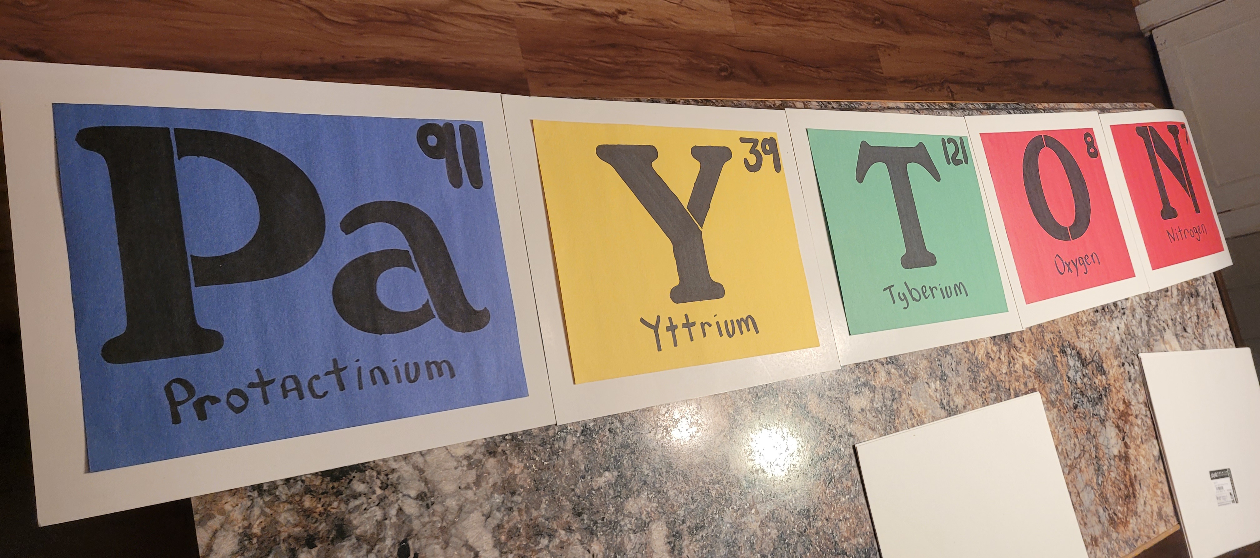 Custom Name Periodic Table Art