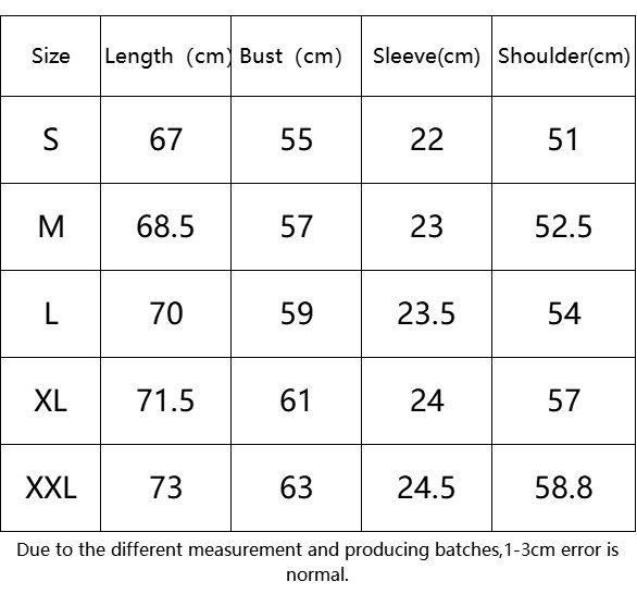 Maison Margiela T-Shirts Collection